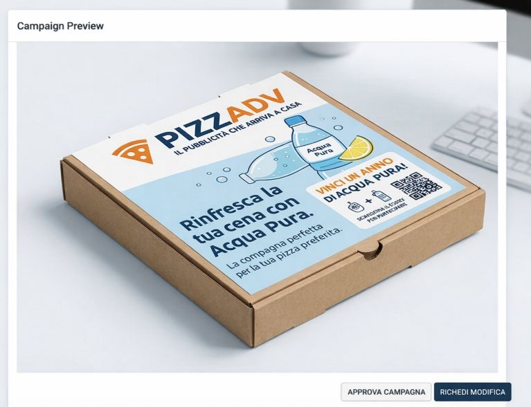 Anteprima campagna foodbox in dashboard